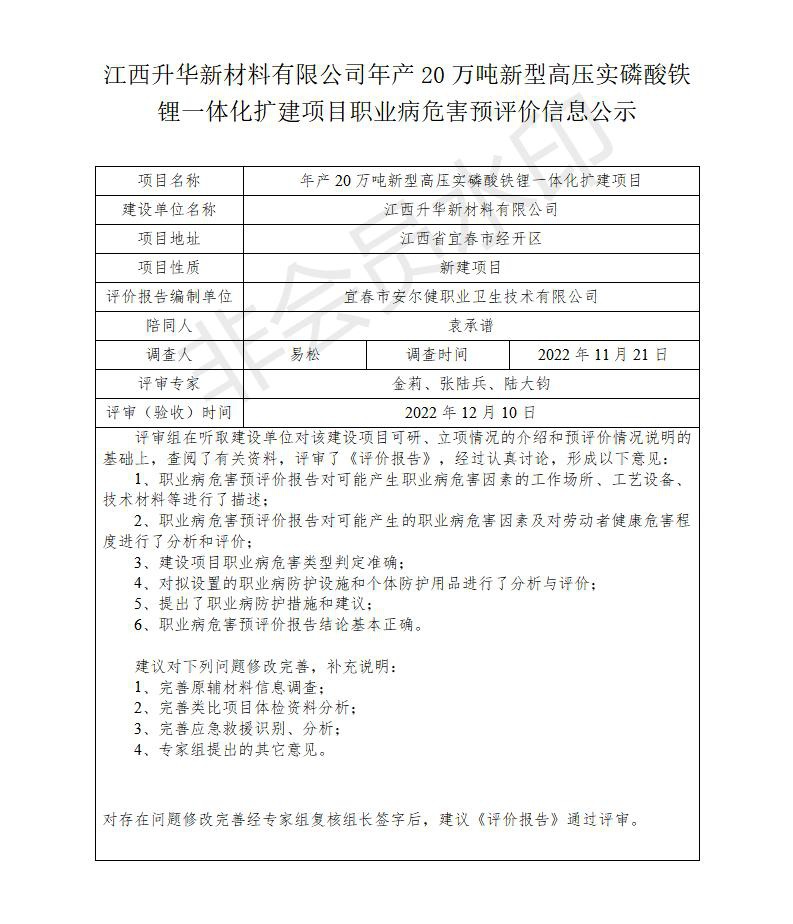 1671433570285914.jpg 江西升華新材料有限公司年產(chǎn)20萬噸新型高壓實(shí)磷酸鐵鋰一體化擴(kuò)建項(xiàng)目職業(yè)病危害預(yù)評(píng)價(jià)信息公示_01.jpg